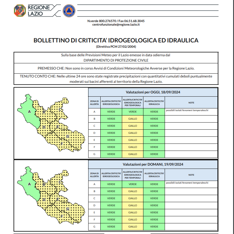 Allerta meteo (gialla) 18-19 settembre