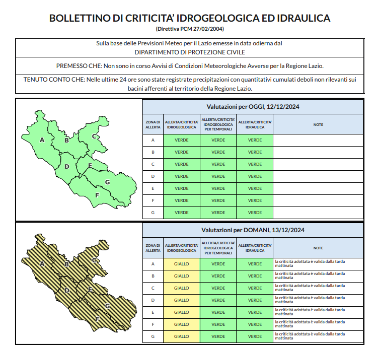 Allerta meteo gialla a partire dalla tarda mattinata del 13 dicembre 2024 e per le successive 24-36 ore.