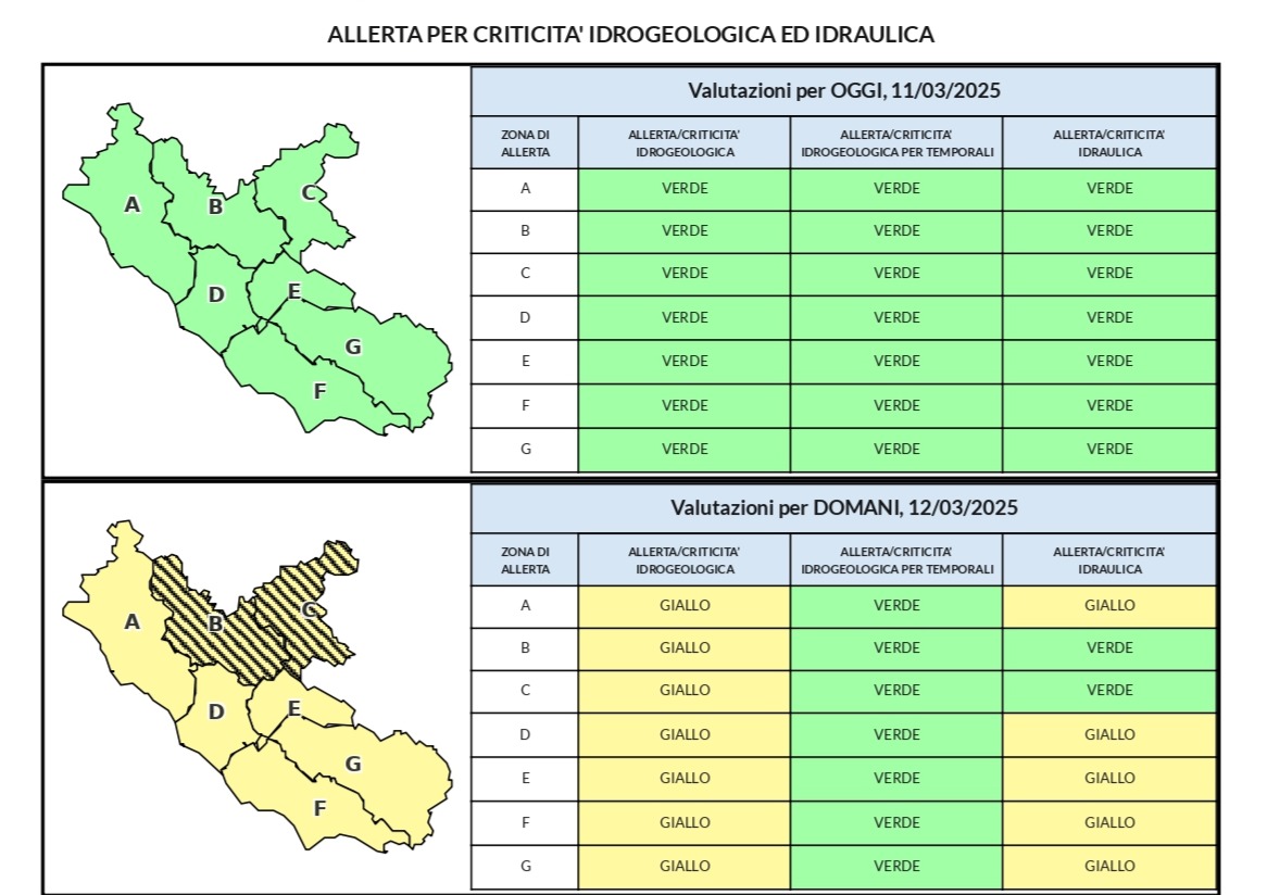 Allerta meteo gialla con validità dal mattino del 12 marzo e per le successive 18-24 ore.