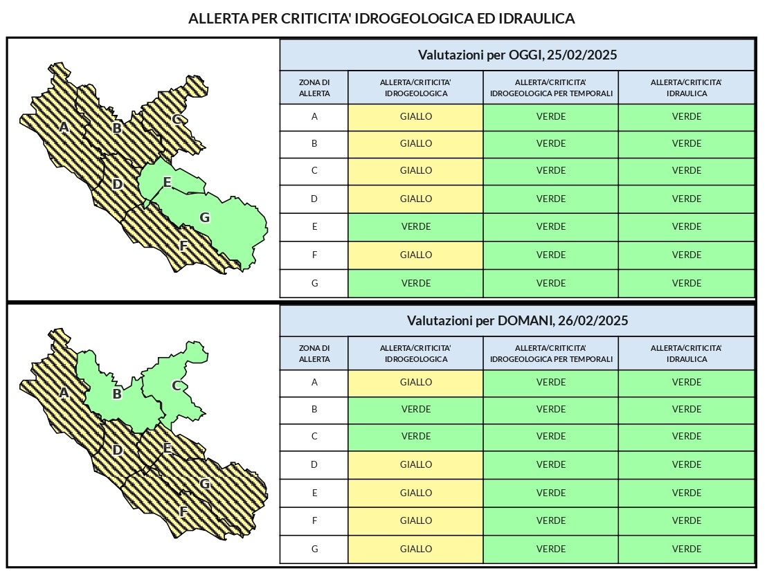 Allerta meteo gialla dal pomeriggio del 25 febbraio e per le successive 24-30 ore . Precipitazioni anche a carattere di rovescio o temporale