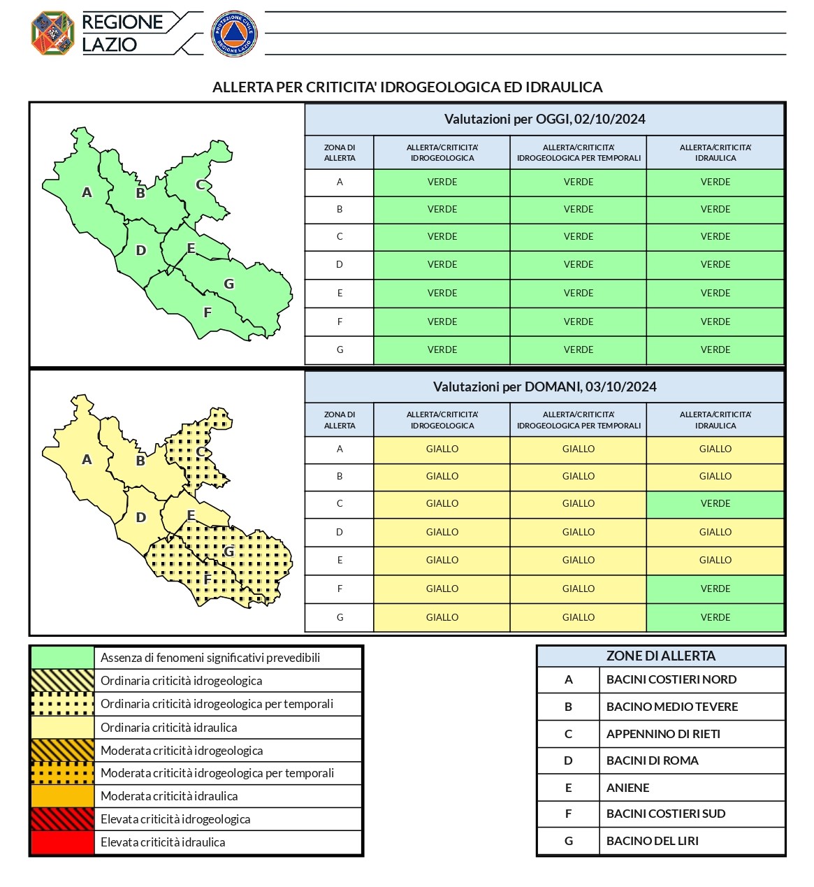 Allerta meteo (gialla) dal primo mattino di giovedì3 ottobre e per le successive 18-24 ore