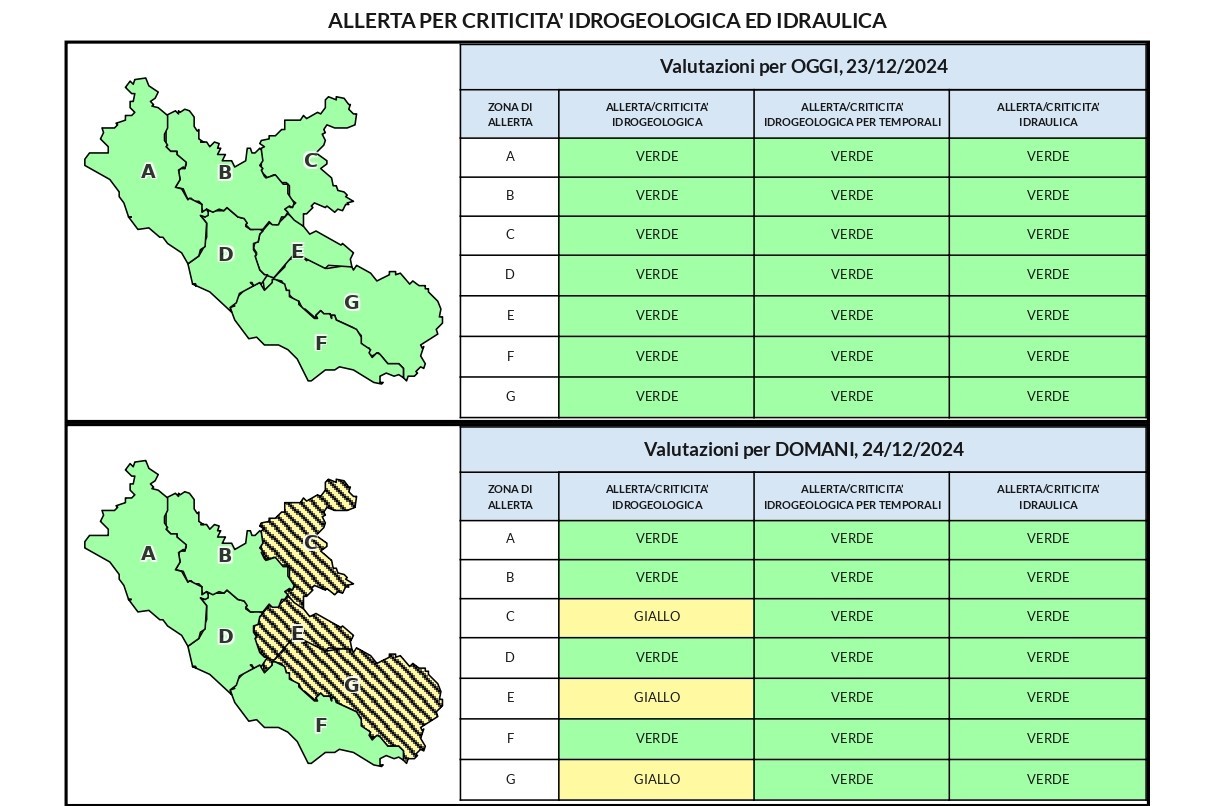 Allerta meteo gialla. Venti forti. Validità dal tardo pomeriggio del 23 dicembre e per le successive 24-36 ore 